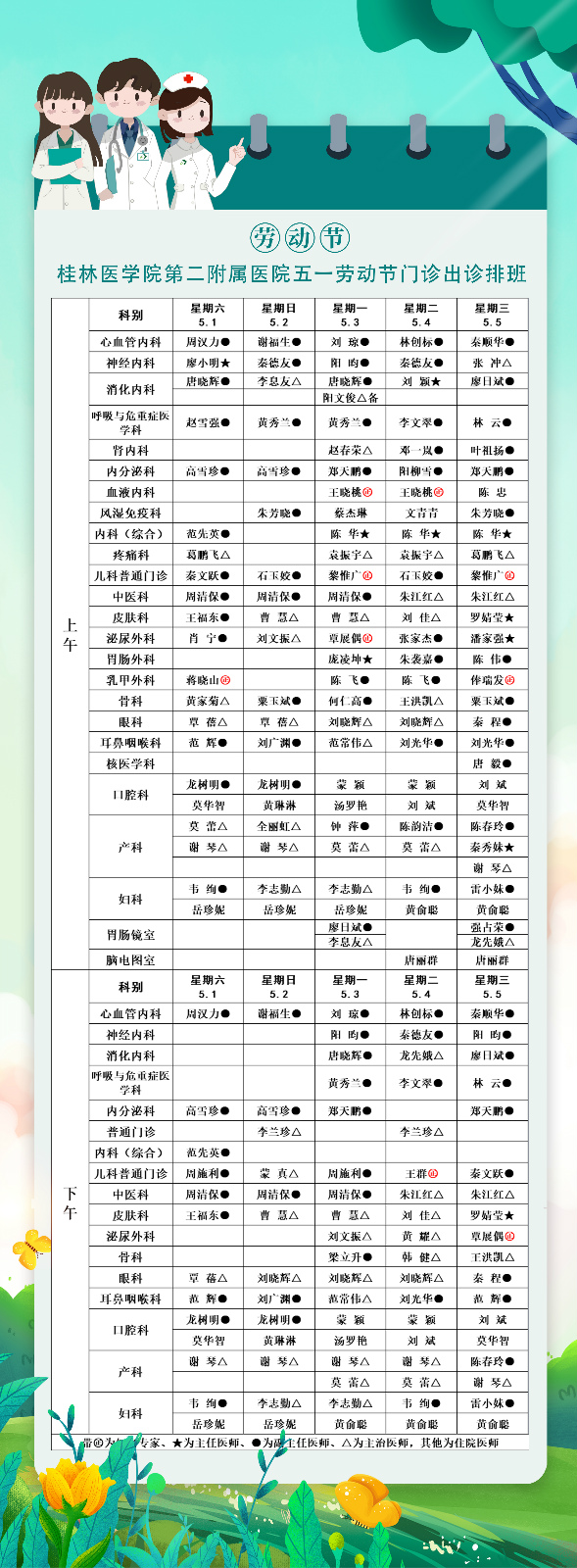 桂林医学院第二附属医院5月门诊出诊排班表